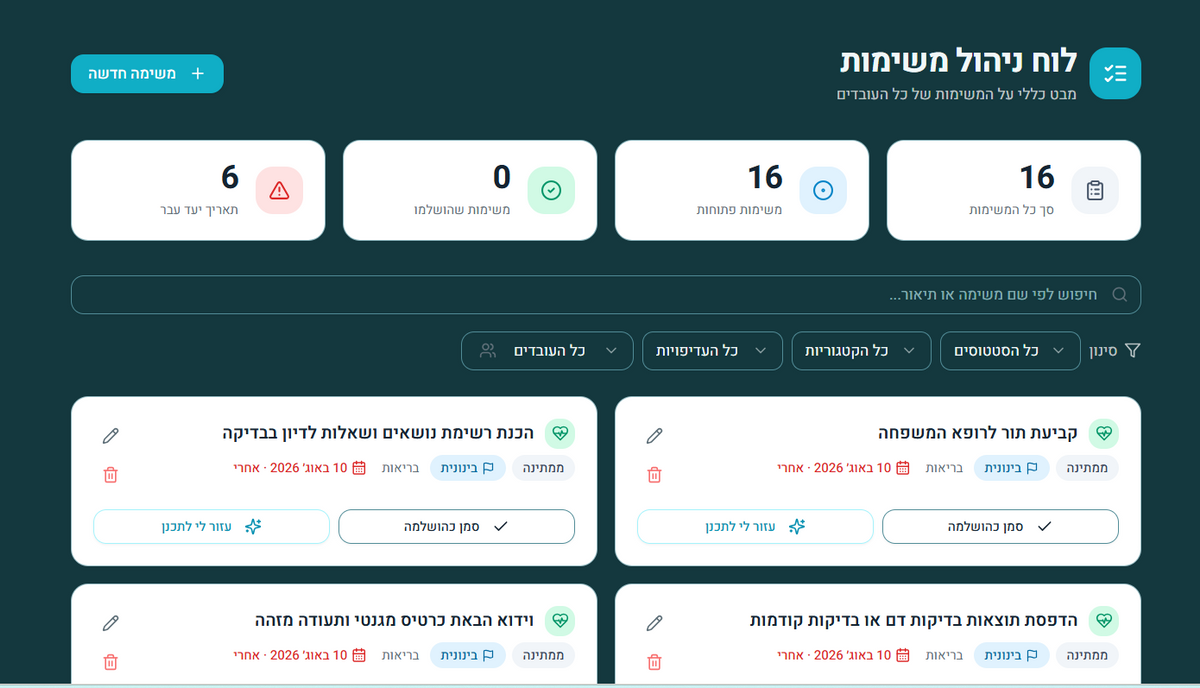 לוח ניהול משימות כהה בעברית עם כרטיסי סטטוס, שורת חיפוש ורשימת משימות עם אייקוני עריכה ומחיקה