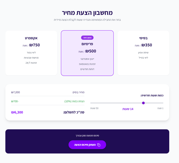 טבלת הצעת מחיר בעברית עם שלוש אפשרויות תמחור: בסיסי, פרימיום, אקספרט. סיכום תשלום סופי 6,300 ש"ח מוצג בחלק התחתון.