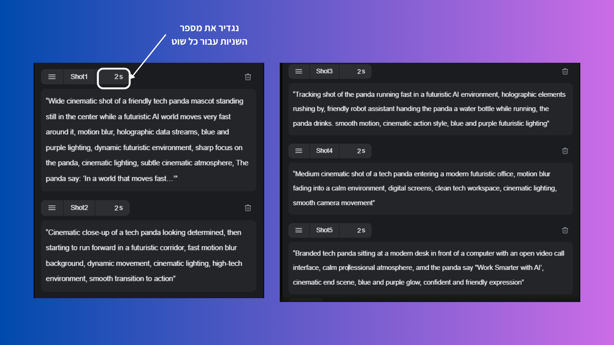 Text in Hebrew on a blue-purple gradient background. Four black panels with white text describe futuristic AI scenes involving a tech panda.