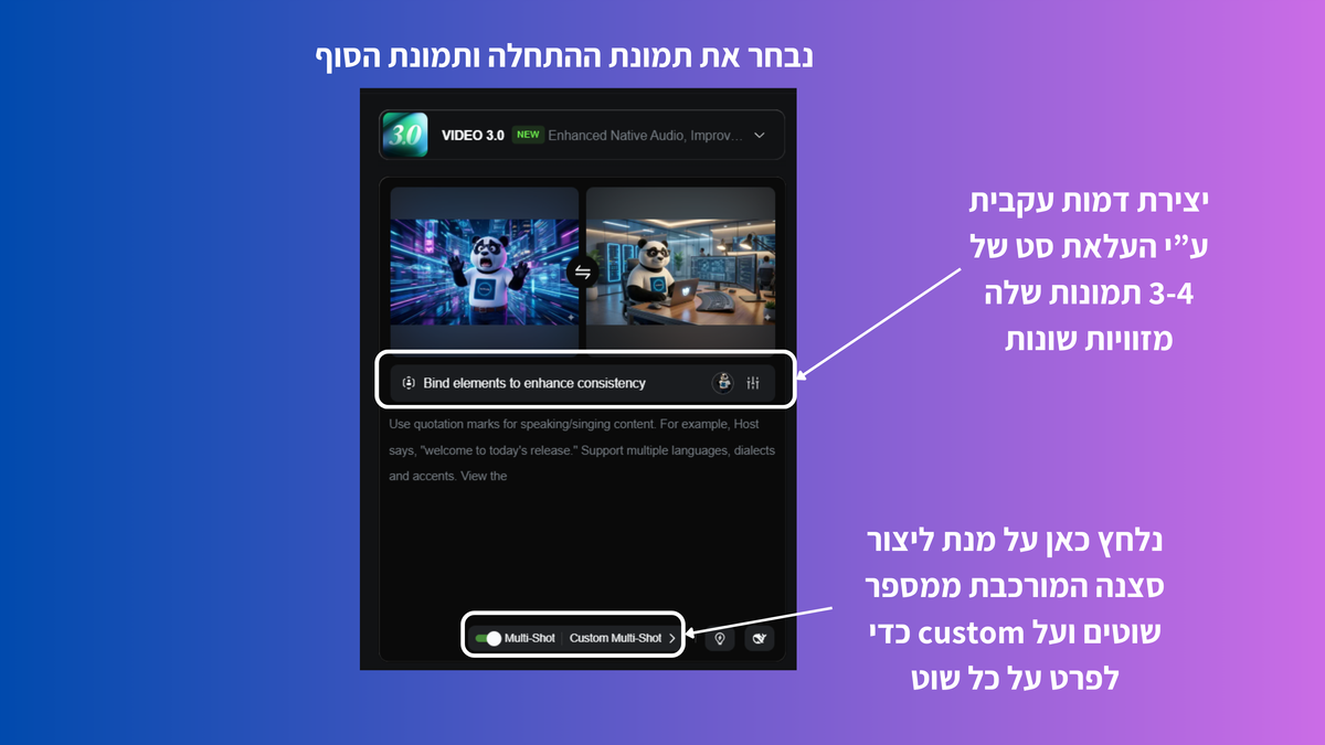 Interface showing a panda character in two images, text in Hebrew on a purple-blue gradient background. Buttons labeled "Bind elements to enhance consistency."