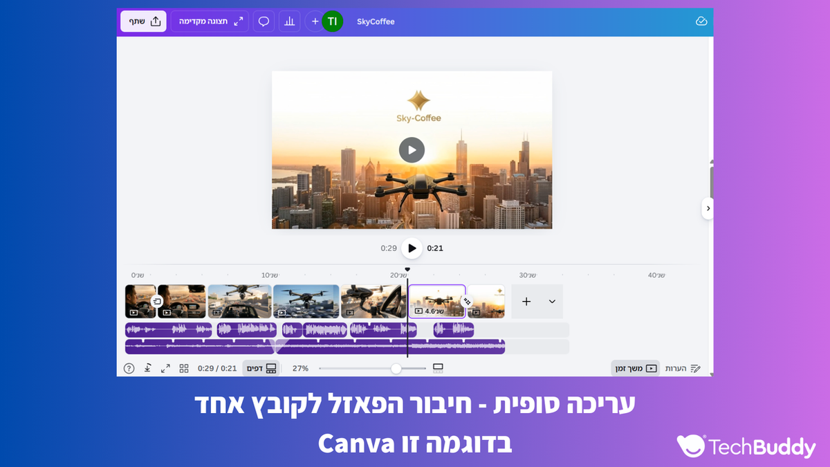 ממשק עריכת וידאו ב-Canva עם קליפ על רחפן בשמי עיר בעת זריחה. טקסט בעברית: "עריכה סופית - חיבור הפאזל לקובץ אחד".