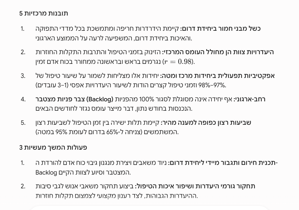 שקופית בעברית עם רשימת תובנות ופעולות לשיפור: חיזוק יחידת דחום, תיעדוף, פחות Backlog ויותר שיפור איכות הטיפול