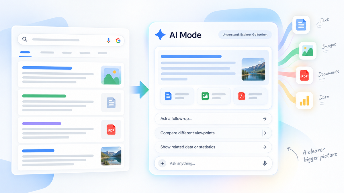 Google AI Mode: דרך חדשה לחפש ולהבין מידע